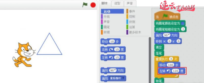 济南少儿编程：少儿编程都能给孩子哪些好处？家长须知！~山东少儿编程~少儿编程(图3)