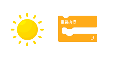 初中题编程能不能做？看编程解题《九章算术》中名题"引葭赴岸" - 机器人编程_少儿编程(图4)