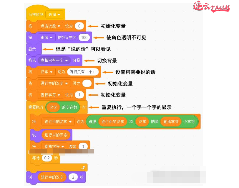 无人机编程：解读Scratch全国少儿编程竞赛作品“穿越时空的大战”！~少儿无人机编程~山东无人机编程(图10)