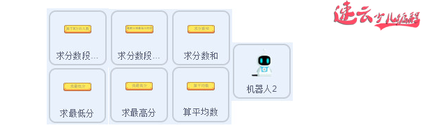 无人机编程：解读Scratch全国少儿编程竞赛作品“穿越时空的大战”！~少儿无人机编程~山东无人机编程(图13)